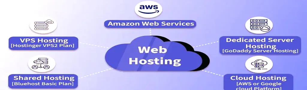 SEO SEM Digital Growth - VTECH VISION